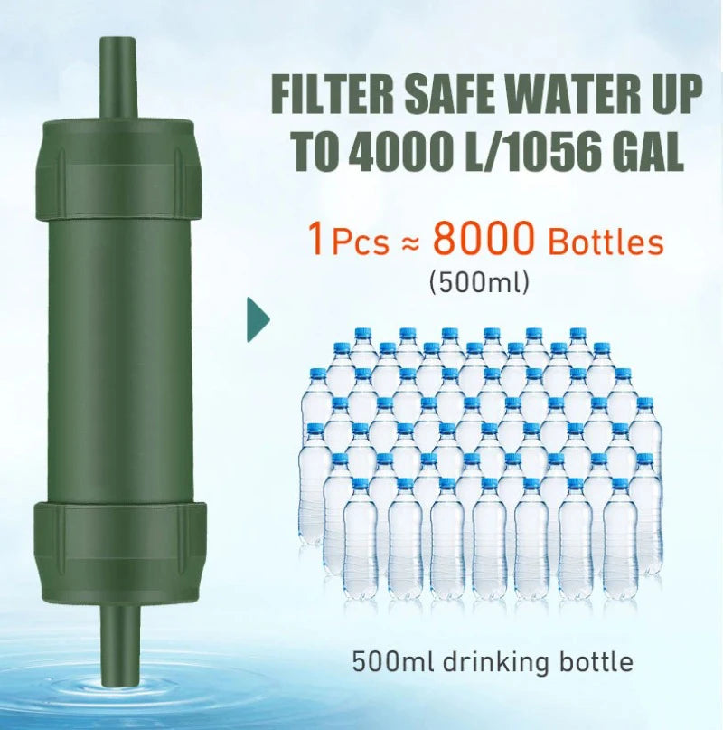 Mini Purification Water Filter Straw