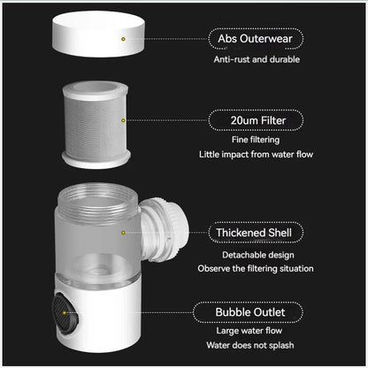 Filtre de robinet Purificateur d'eau du robinet anti-éclaboussures