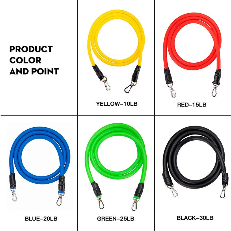 Fitness Resistance Band Tension Rope