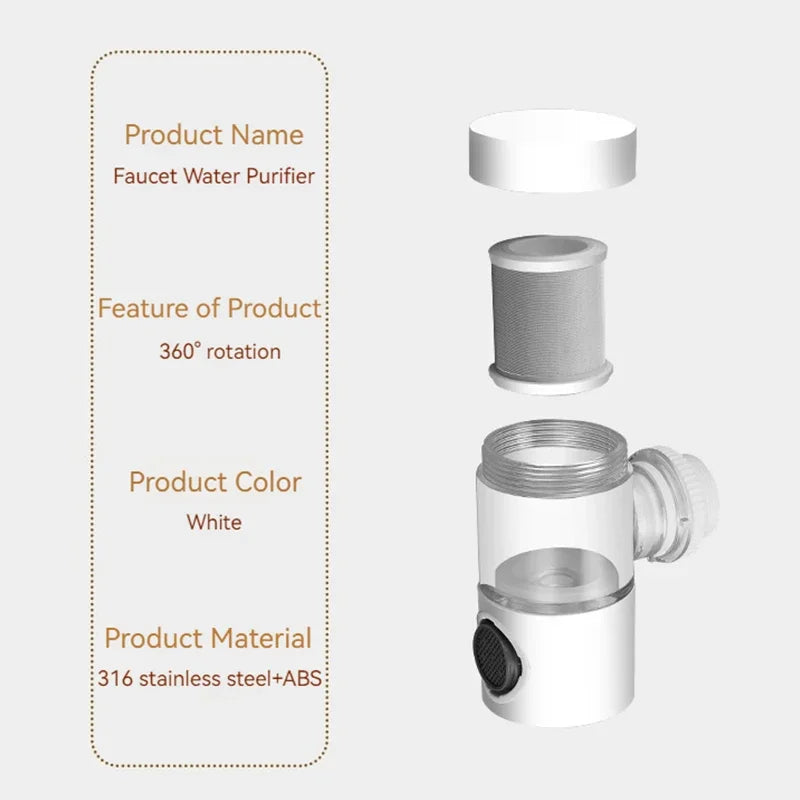 Filtre de robinet Purificateur d'eau du robinet anti-éclaboussures