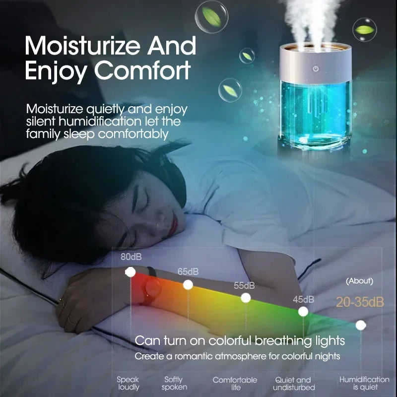 Spray Mist Humidifier with Led