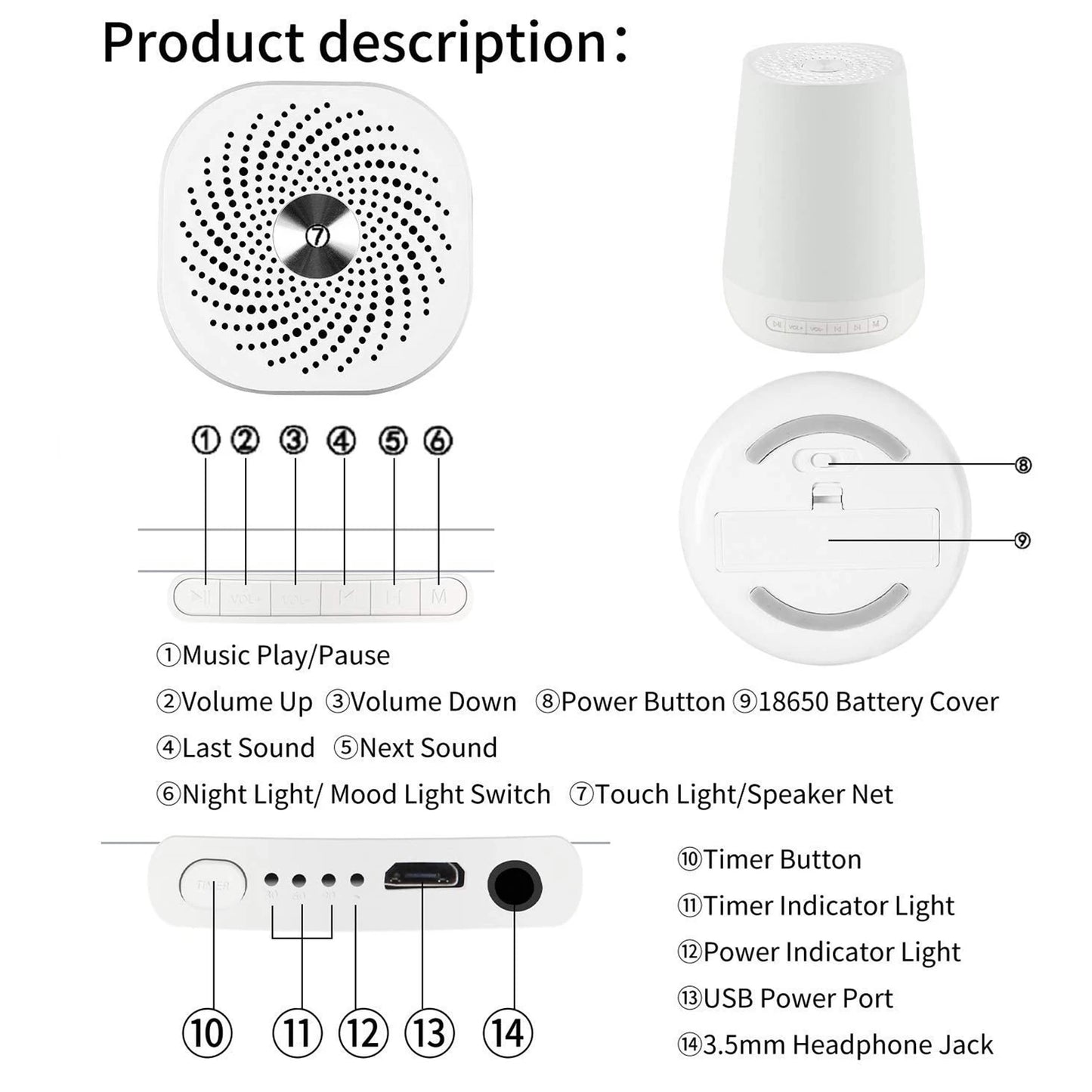 Desktop White Noise Machine