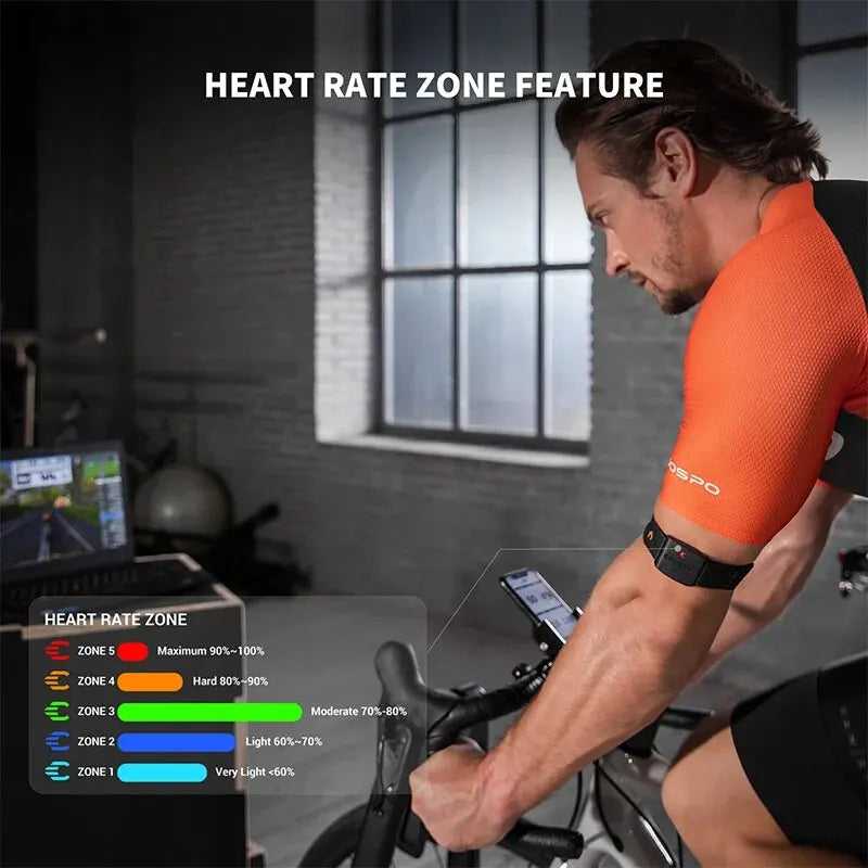 Armband Heart Rate Monitor