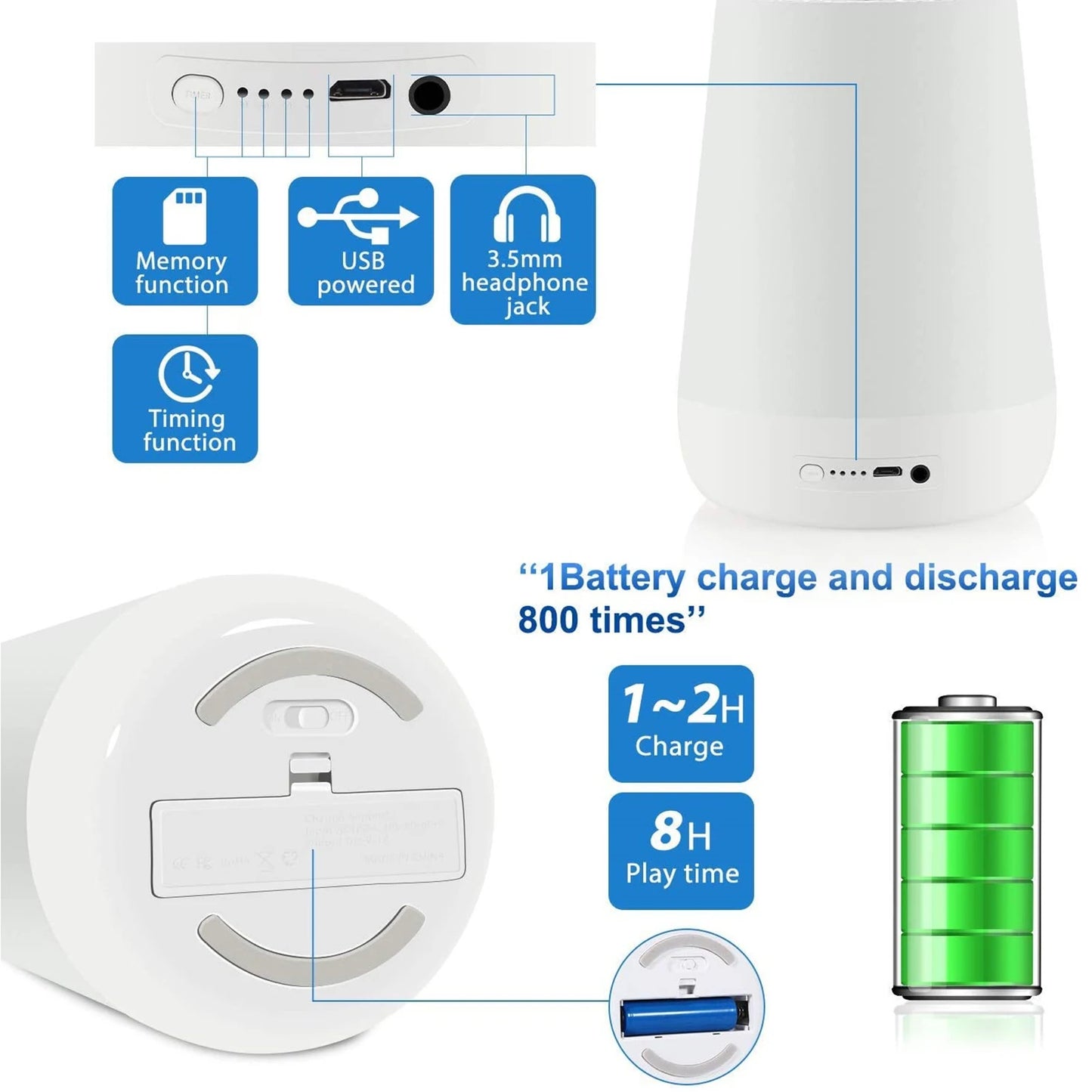 Desktop White Noise Machine